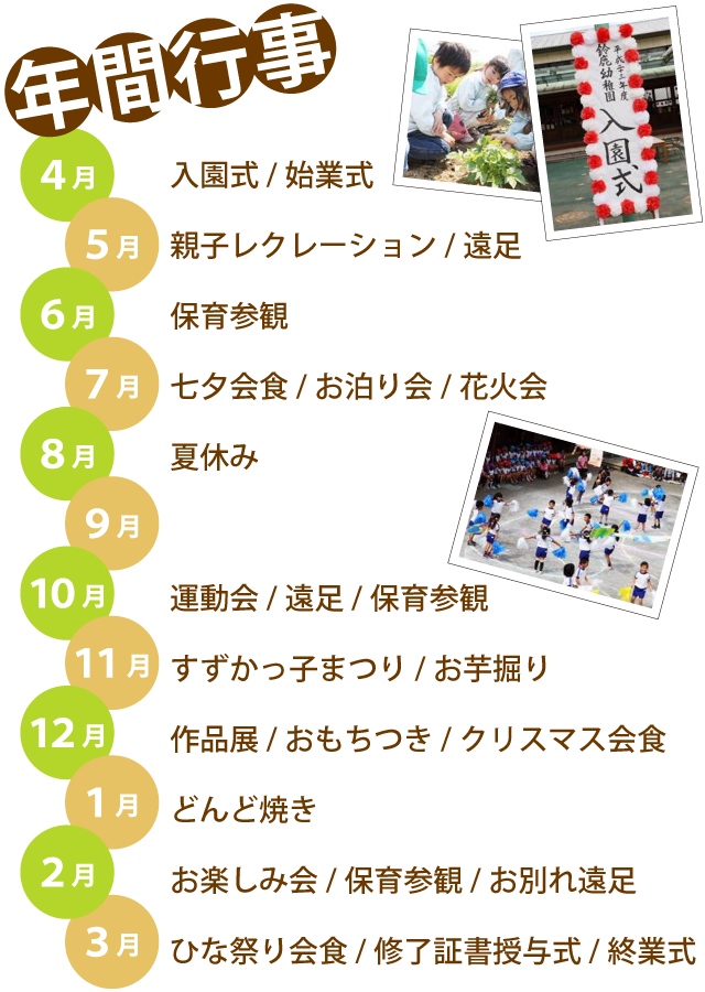 幼稚園での生活